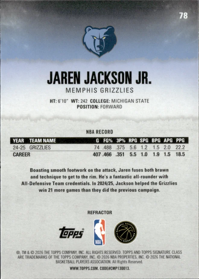 Jaren Jackson Jr. card back