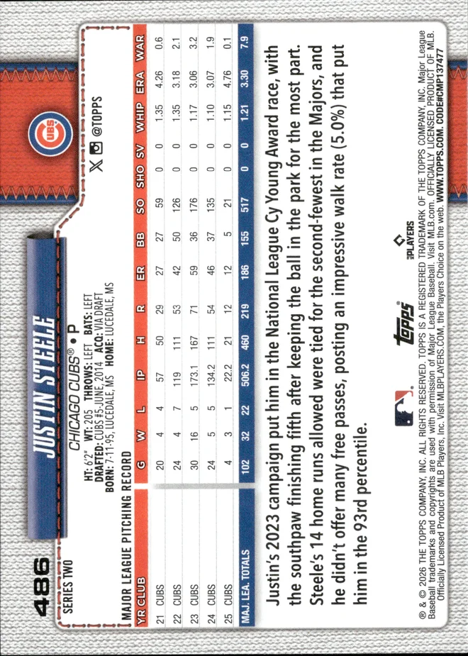 Justin Steele card back