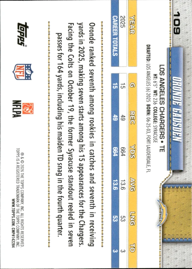 Oronde Gadsden card back