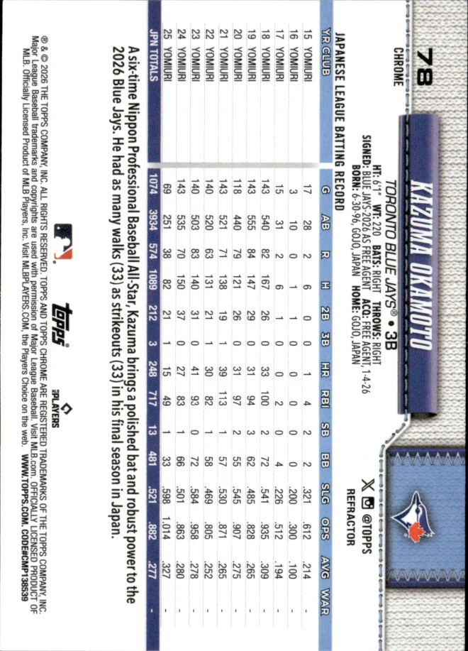 Kazuma Okamoto card back