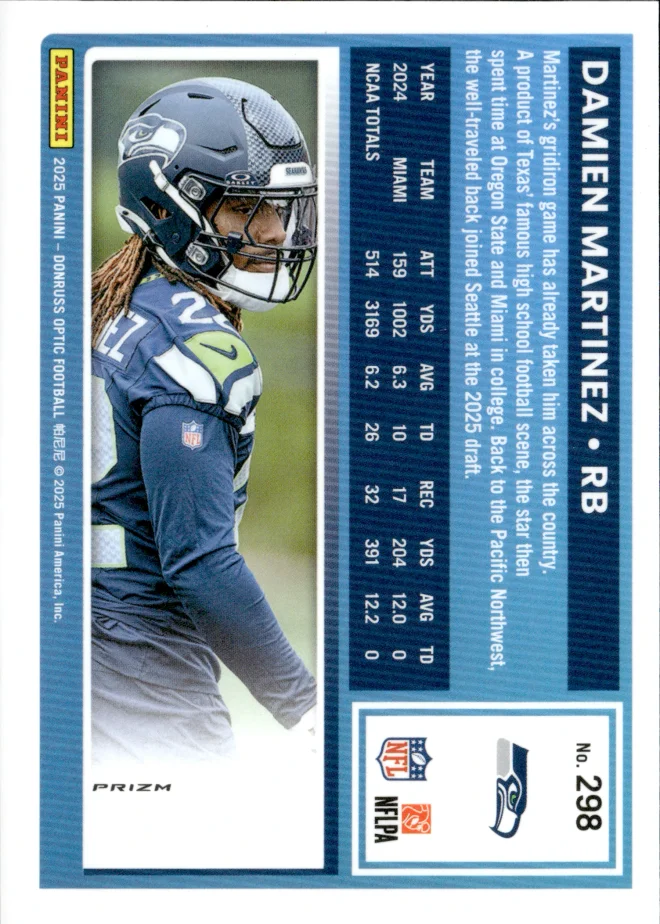 Damien Martinez card back