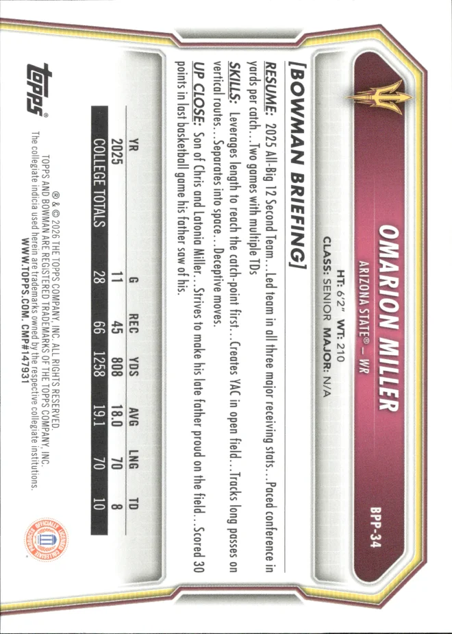 Omarion Miller card back