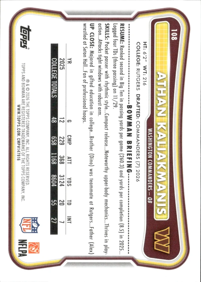 Athan Kaliakmanis card back