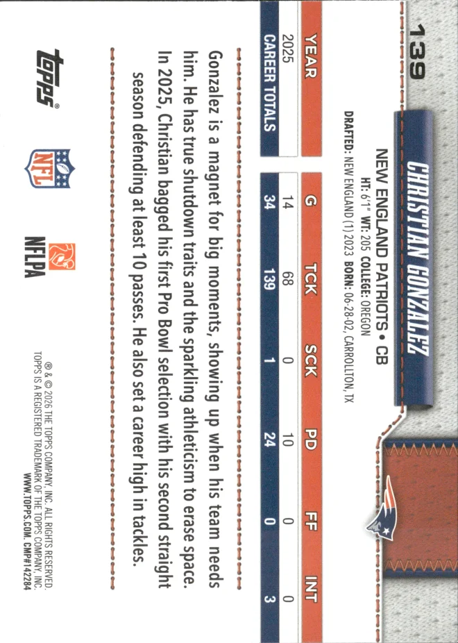 Christian Gonzalez card back