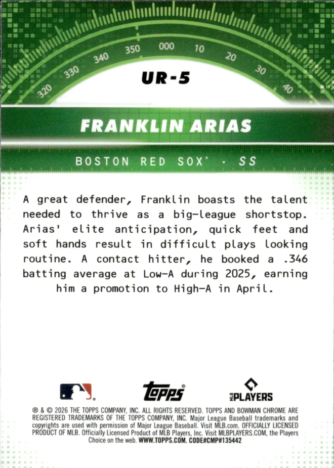 Franklin Arias card back