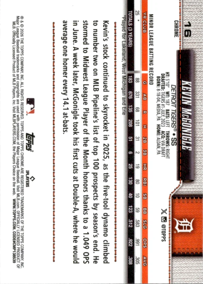 Kevin McGonigle card back