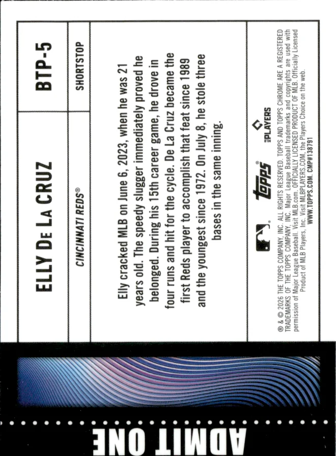 Elly De La Cruz card back