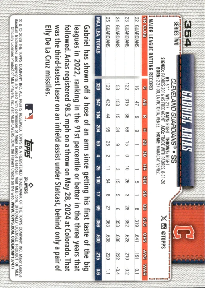 Gabriel Arias card back