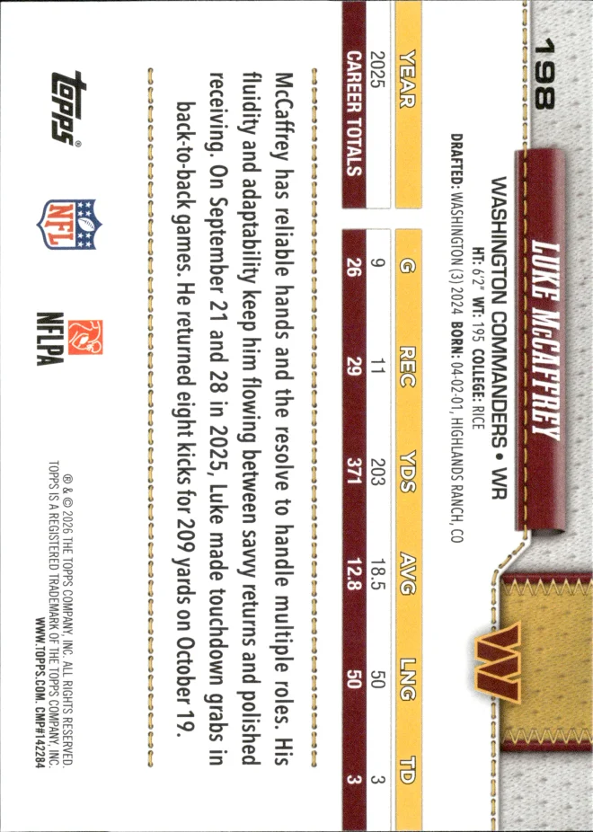 Luke McCaffrey card back