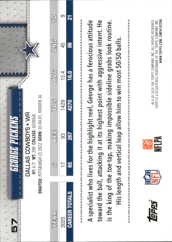 George Pickens card back