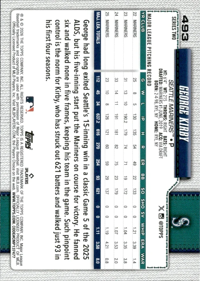 George Kirby card back