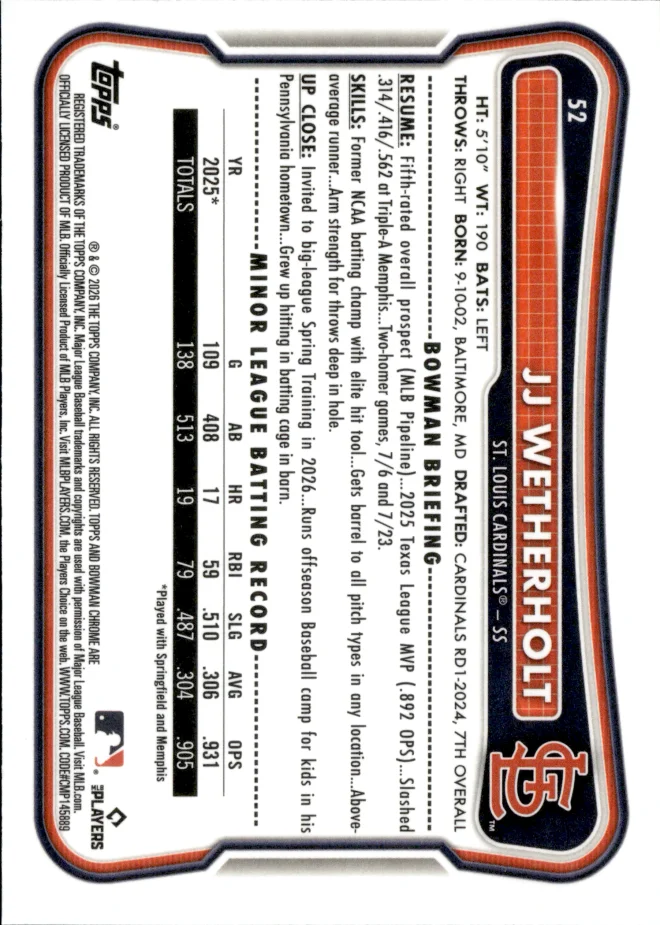 JJ Wetherholt card back