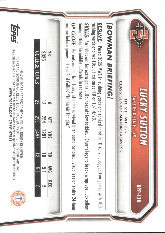 Lucky Sutton card back