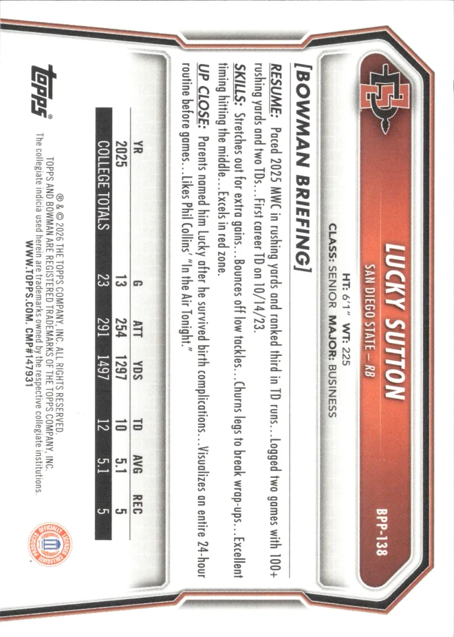 Lucky Sutton card back