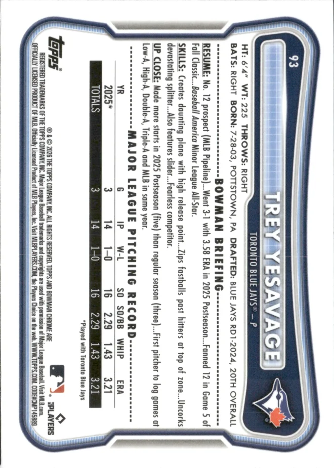 Trey Yesavage card back