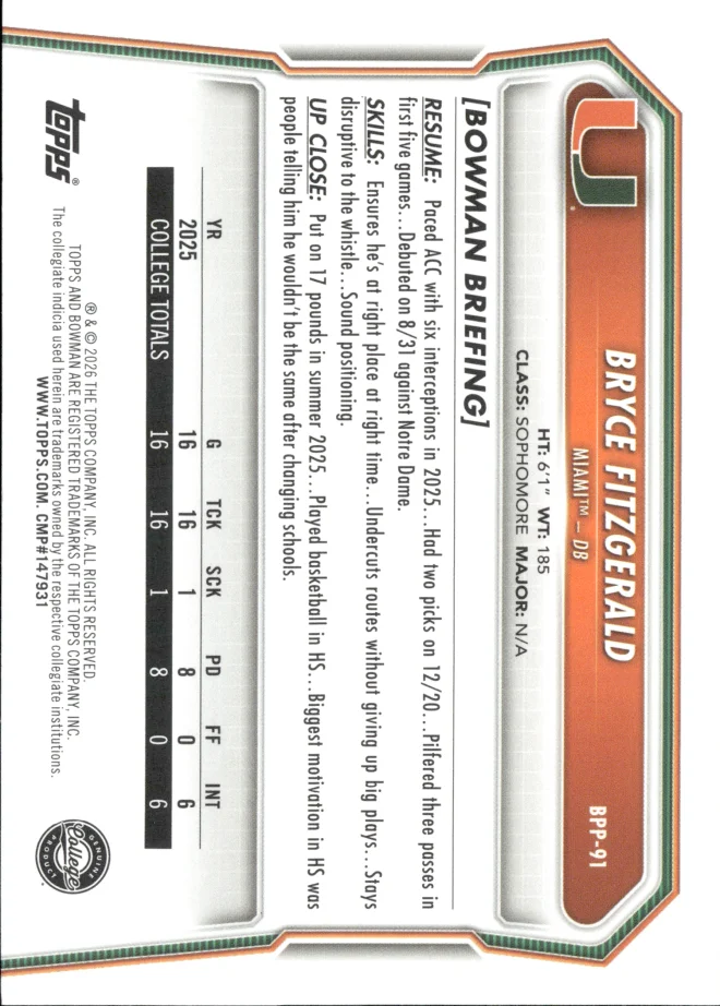 Bryce Fitzgerald card back
