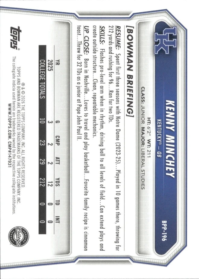 Kenny Minchey card back