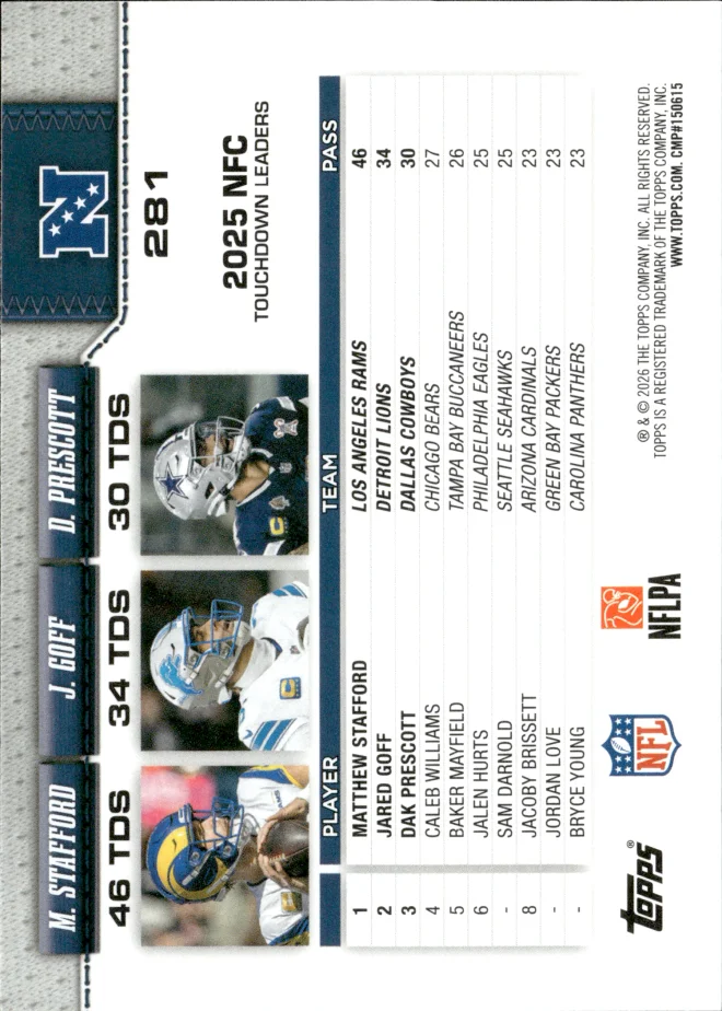 Matthew Stafford / Jared Goff / Dak Prescott card back