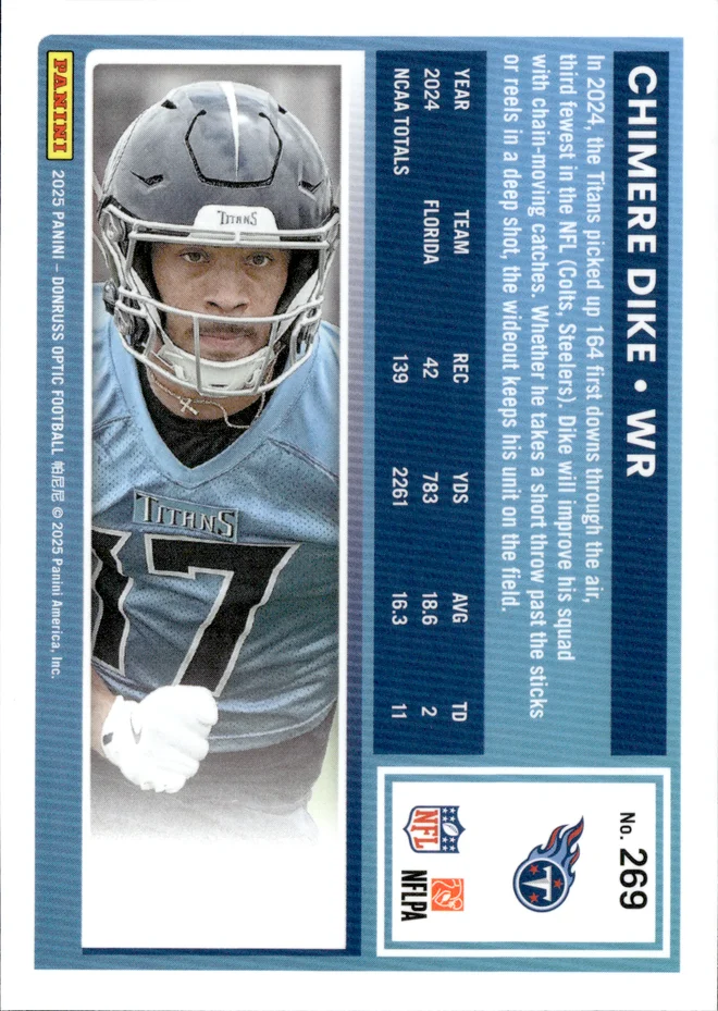 Card 4 card back