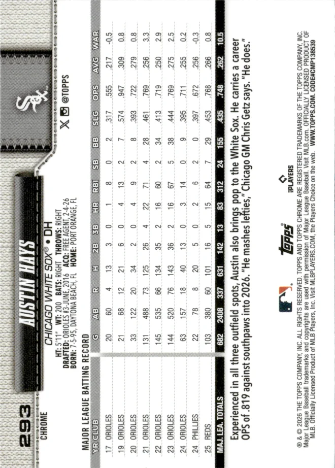 Austin Hays card back