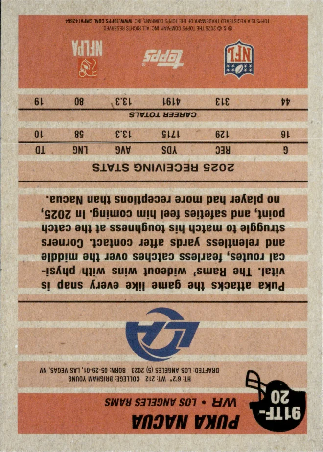 Puka Nacua card back