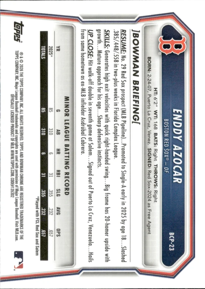 Enddy Azocar card back