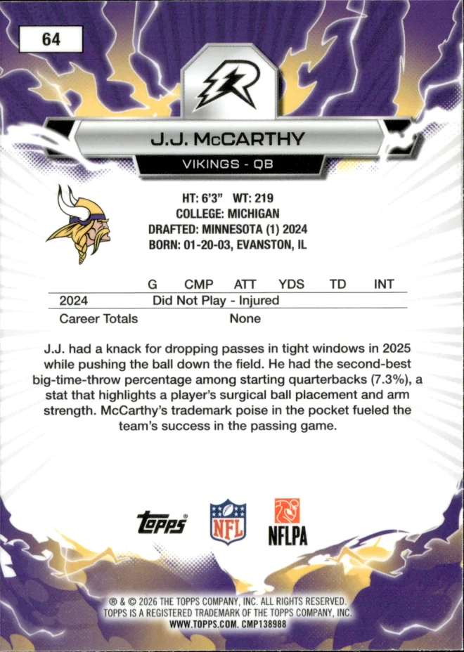J.J. McCarthy card back