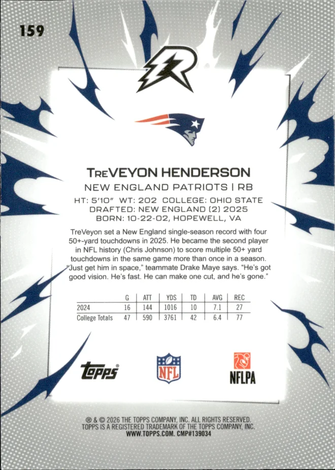 TreVeyon Henderson card back