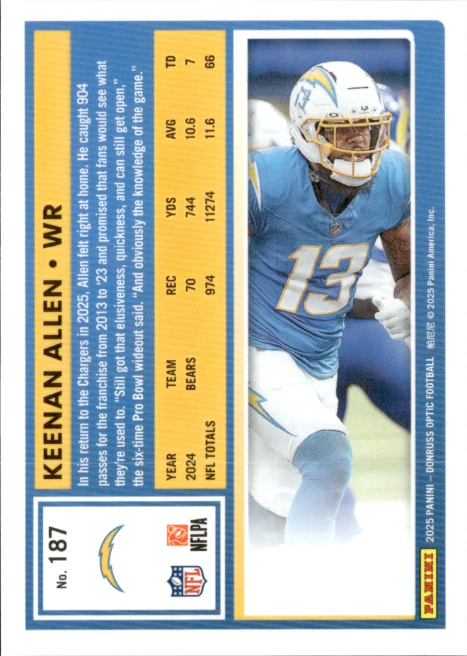 Keenan Allen card back