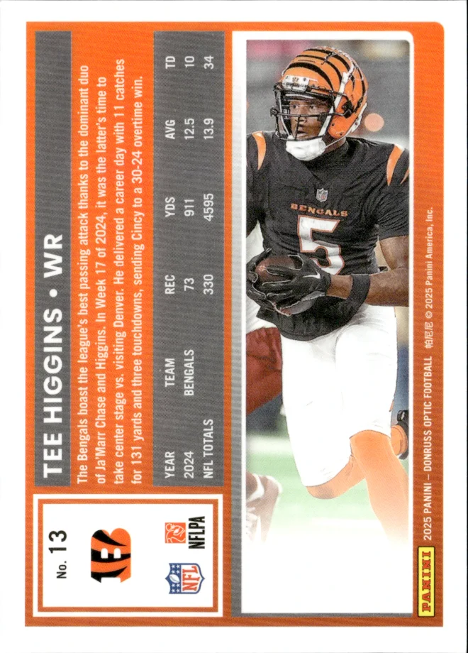 Tee Higgins card back