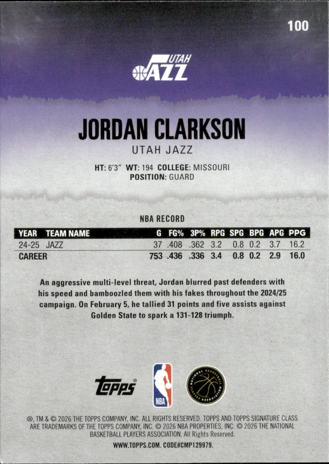 Jordan Clarkson card back