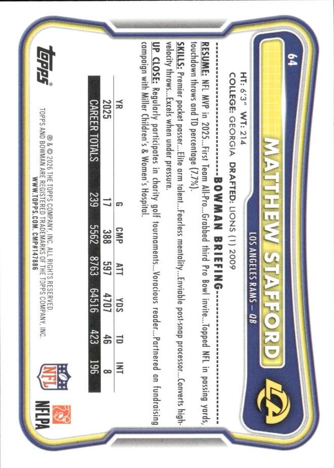 Matthew Stafford card back