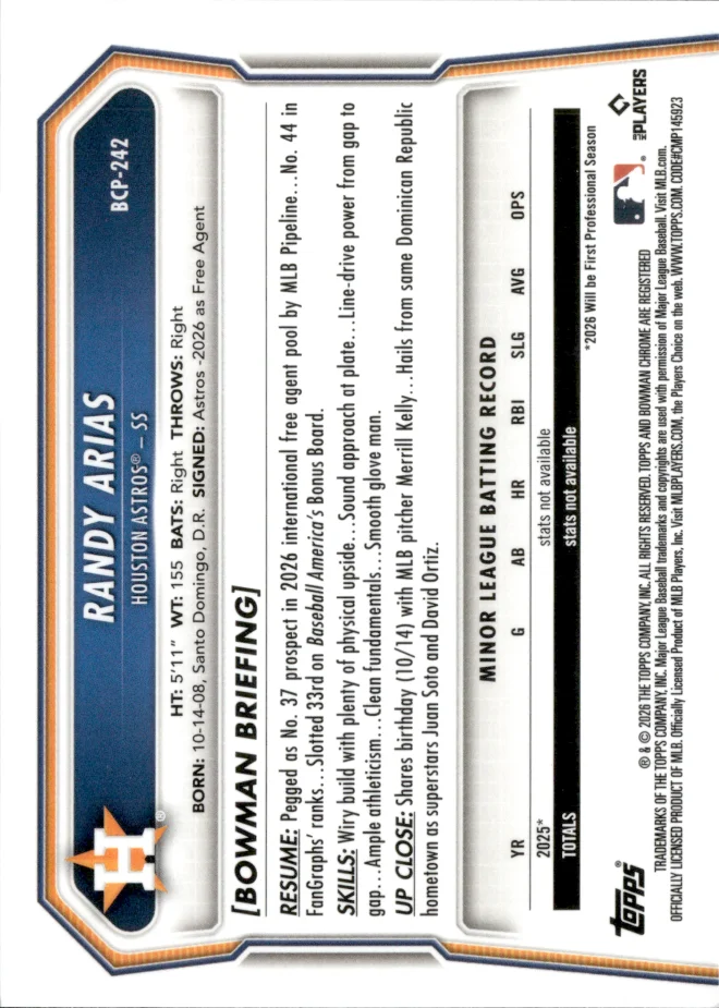 Randy Arias card back