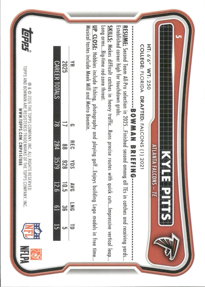 Kyle Pitts card back