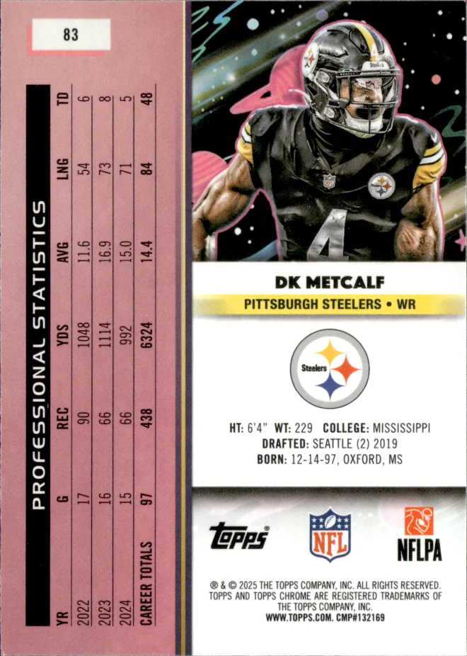 DK Metcalf card back