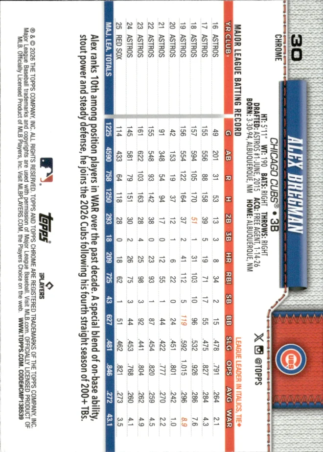 Alex Bregman card back