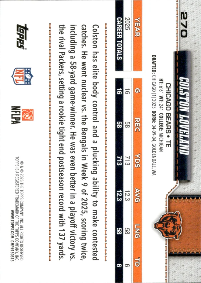Colston Loveland card back