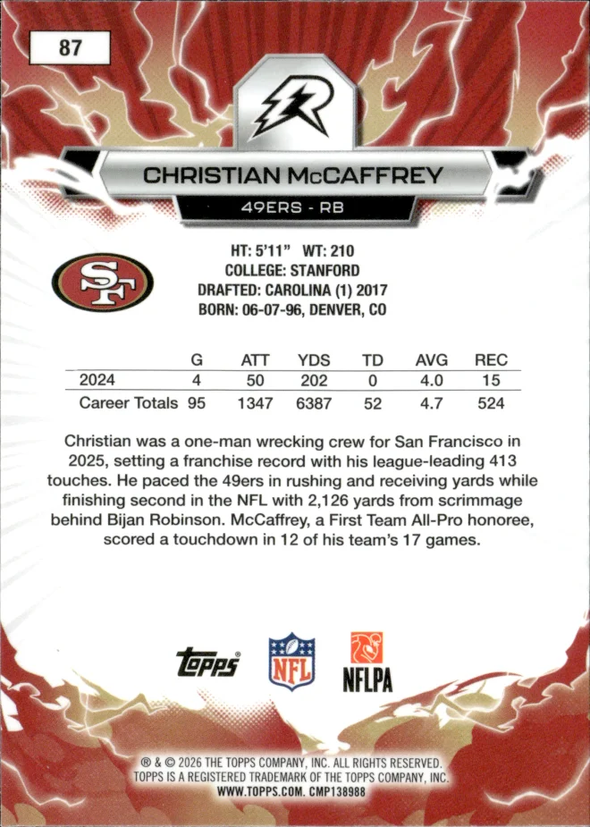 Christian McCaffrey card back