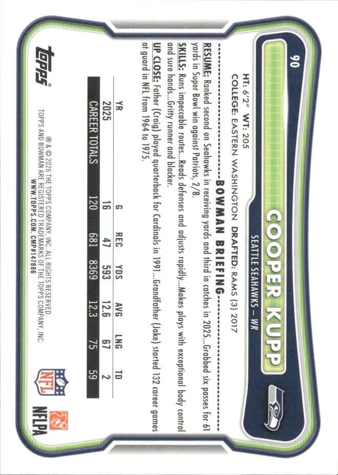 Cooper Kupp card back