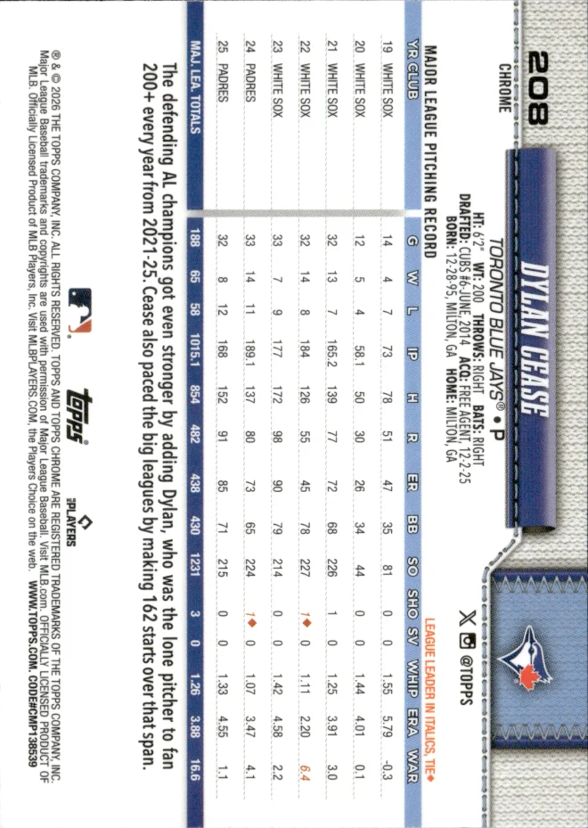 Dylan Cease card back