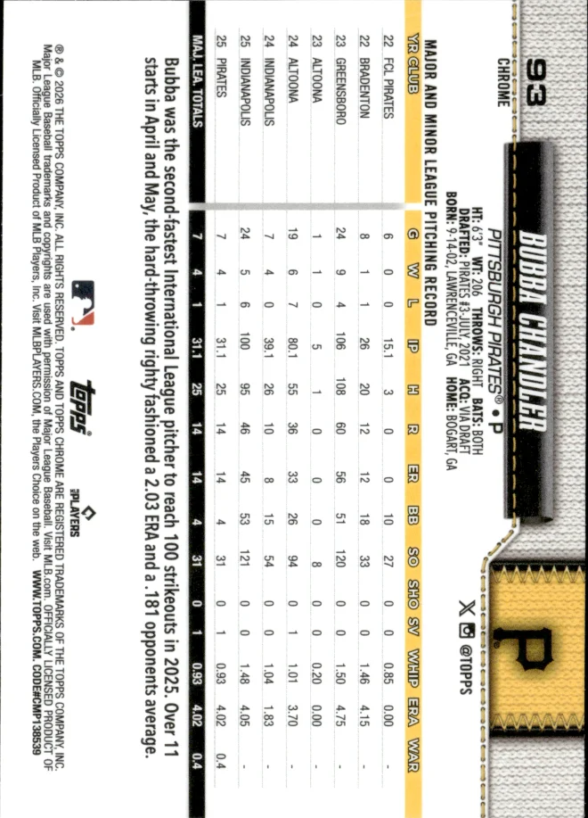 Bubba Chandler card back