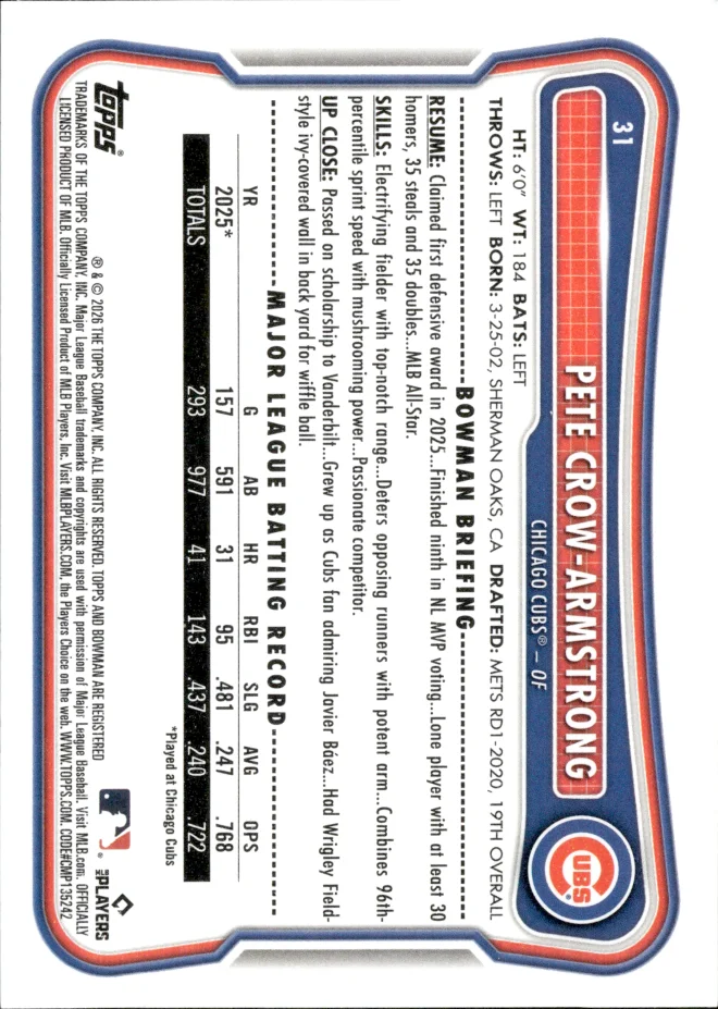 Pete Crow-Armstrong card back