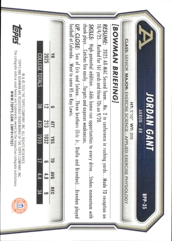 Jordan Gant card back