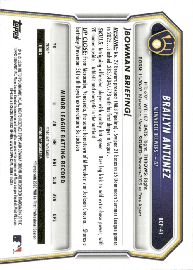 Brailyn Antunez card back