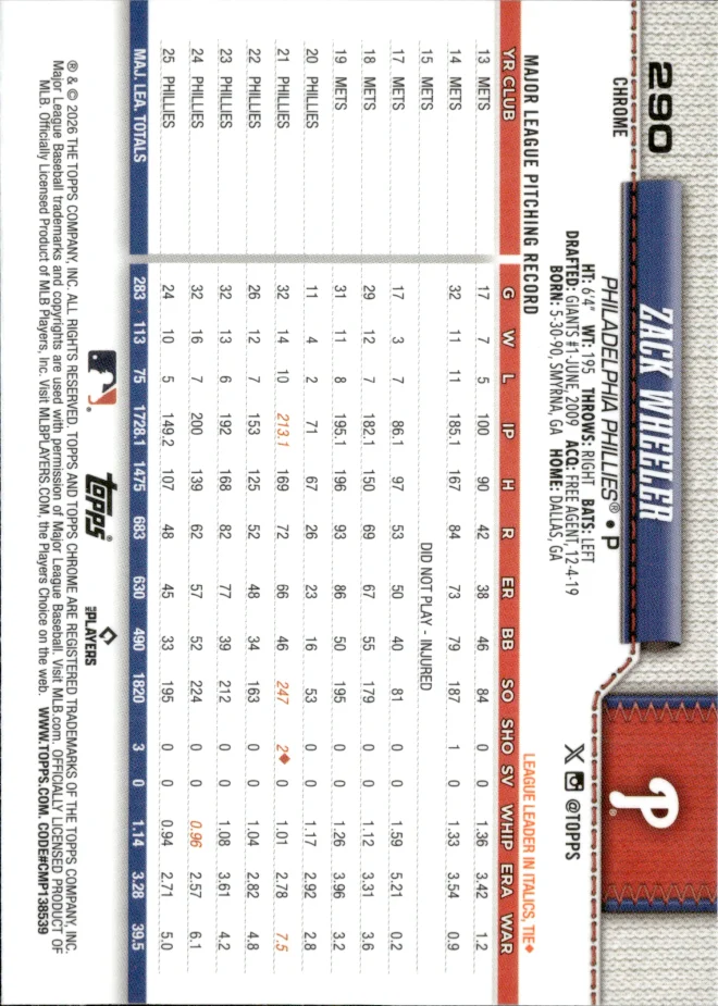 Zack Wheeler card back