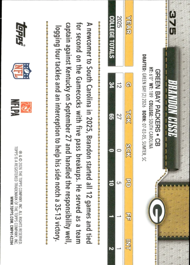 Brandon Cisse card back