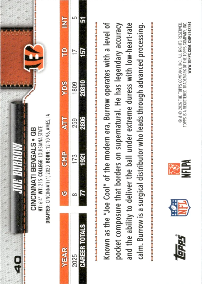 Joe Burrow card back