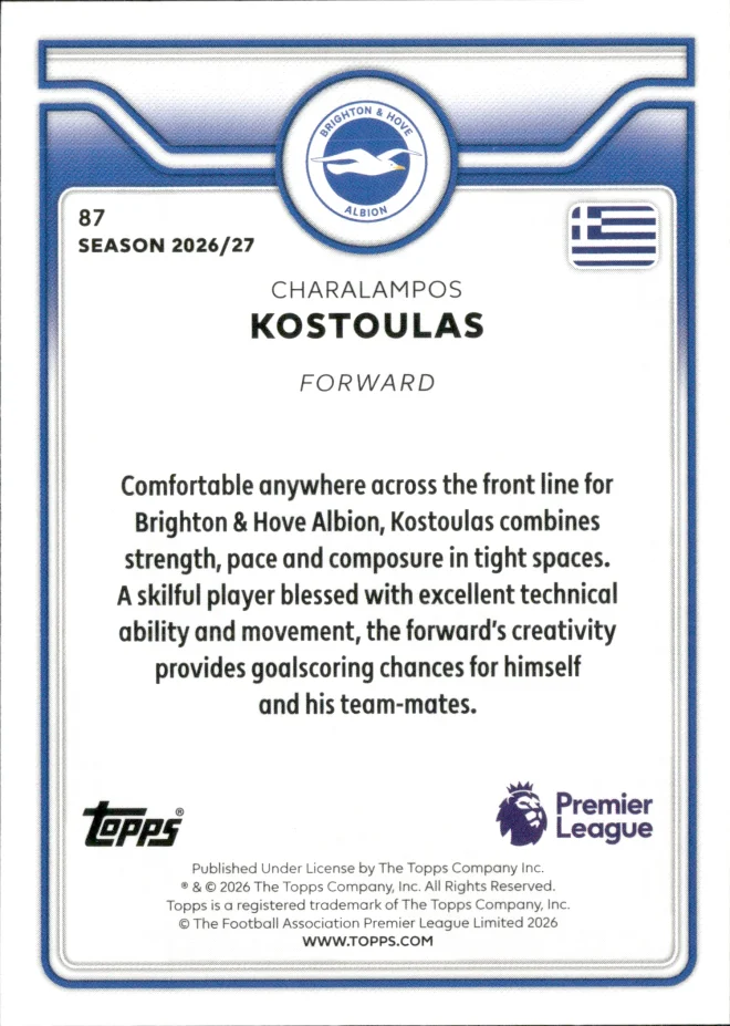 Charalampos Kostoulas card back