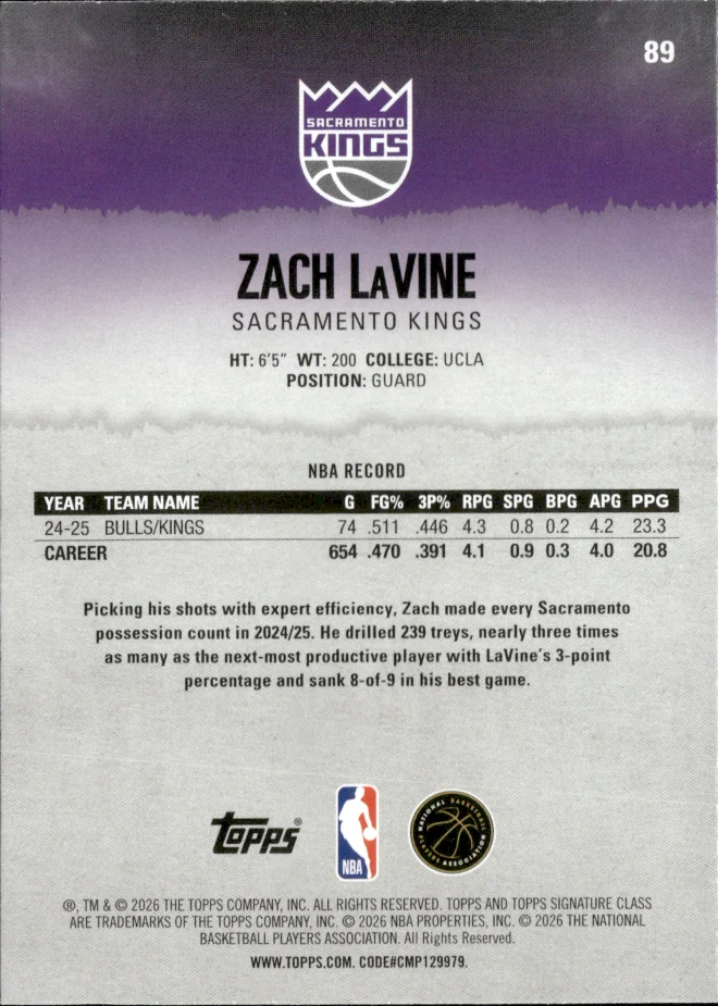 Zach LaVine card back