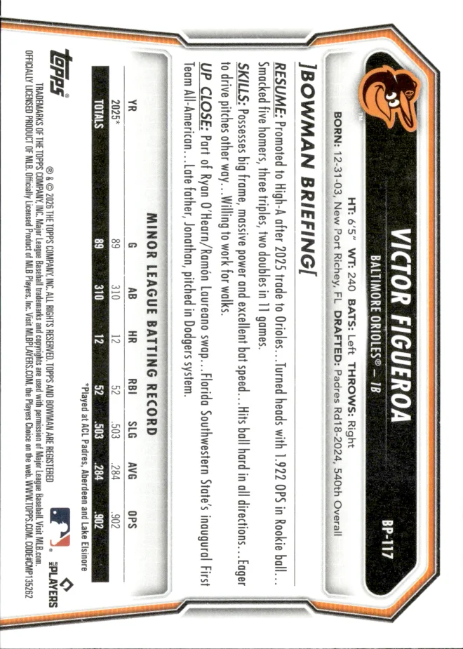 Victor Figueroa card back